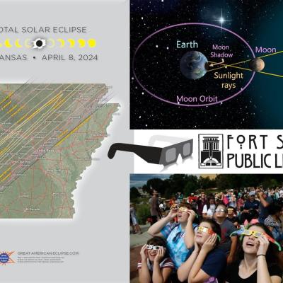 Eclipse diagram, path of eclipse in Arkansas, and eclipse watchers with Fort Smith Public Library logo