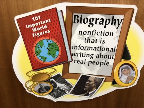 Definition of Biography sign