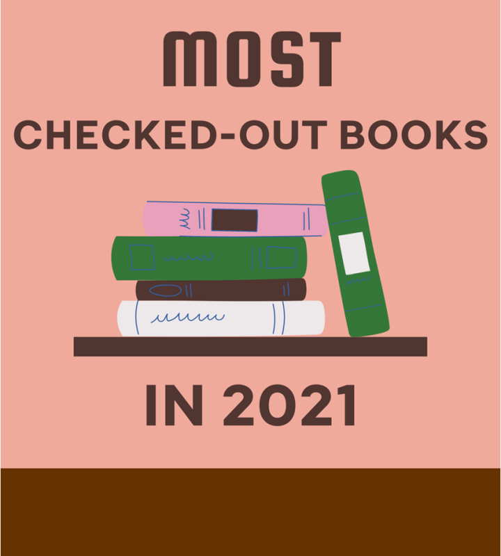 Most Checked Out Books in 2021